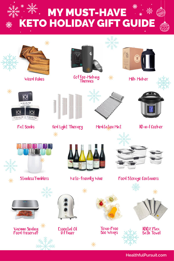 My Must-Have Keto Holiday Gift Guide